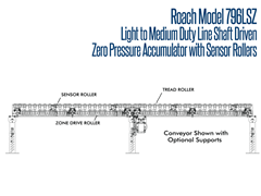 The Model 796LSZ Side View Schematic