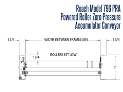 Power Roller Accumulator Conveyor Roach Model 796 PRA Roller View Schematic