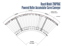 Roach Model 796 PRAC Top View Schematic