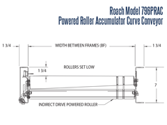 Roach Model 796 PRAC Roller View Schematic