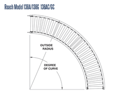 1/3-8” Dia. X 18 GA. Gravity Roller Conveyor Roach Model 138A-138G Curve Schematic