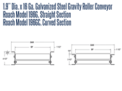 1.9” Dia. X 16 GA. Galvanized Steel Gravity Roller Conveyor Roach Model 196G Roller Schematic