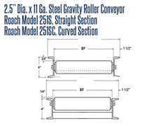 Roach Model 251S 2-1/2” Dia. X 11 GA. Steel Gravity Roller Conveyor Roller Schematic