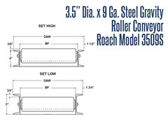 Roach Model 3509S 3-1/2” Dia. X 9 GA. Steel Gravity Roller Conveyor Front View Schematic