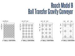 Roach Model B Ball Transfer Units Schematic