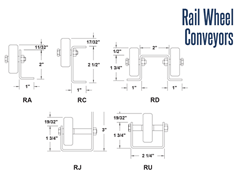 Roach Rail Wheel Conveyor Schematic	