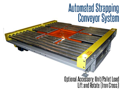 Unit/Pallet Load, Lift and Rotate (Iron Cross) will lift and rotate a load ninety degrees in applications such as load labeling or strapping