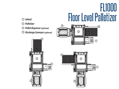 FL1000 Schematic