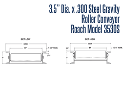 Roach Model 3530S 3-1/2” Dia. X .300 Steel Gravity Roller Conveyor Front View Schematic