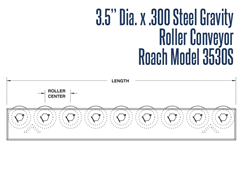 Roach Model 3530S 3-1/2” Dia. X .300 Steel Gravity Roller Conveyor Side View Schematic