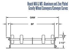 Roach WA/WS Aluminum & Zinc Plated Gravity Wheel Conveyor Front View Schematic