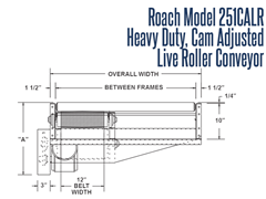 Roach Model 251CALR Top View Schematic