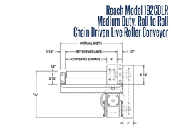 Roach Model 192CDLR, Medium Duty Roll to Roll, Chain Driven Live Roller Conveyor Front View Schematic