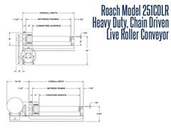 Roach Model 251CDLR Heavy Duty Chain Driven Live Roller Conveyor Front View Schematic