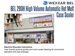 The BEL 290H Machine Mounted Instructions provide a user-friendly pictoral guide and color coded labeling chart.