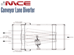 MCE Stainless Steel Lane Diverter Schematic