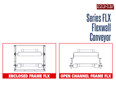 The Rapat Series-FLX comes with open or closed framing