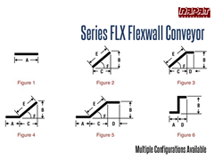 The Rapat Series-FLX has 6 configurations, both vertical and horizontal