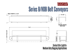 Rapat Series B Conveyor Schematic